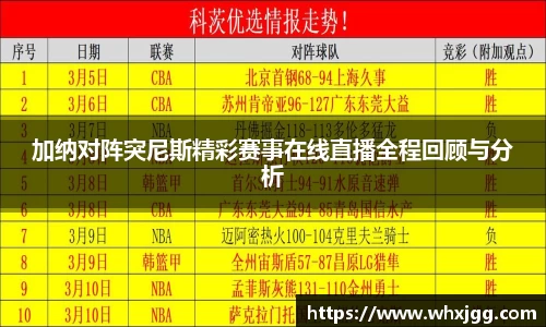 加纳对阵突尼斯精彩赛事在线直播全程回顾与分析
