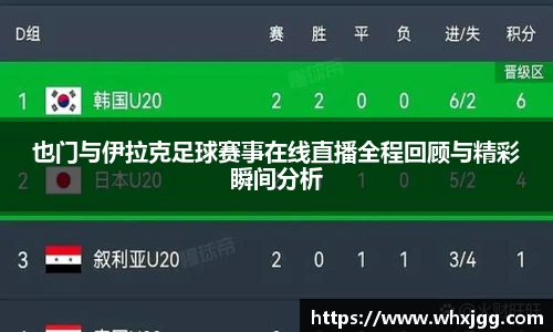 也门与伊拉克足球赛事在线直播全程回顾与精彩瞬间分析