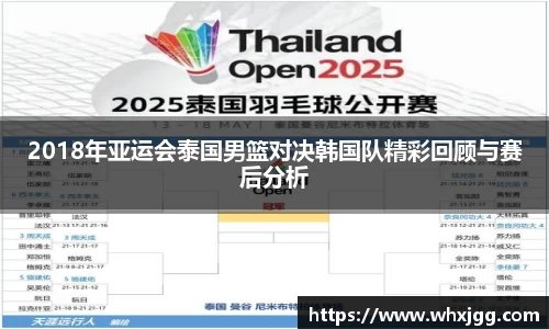 2018年亚运会泰国男篮对决韩国队精彩回顾与赛后分析