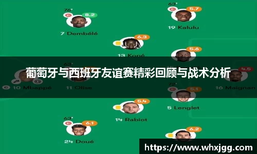 葡萄牙与西班牙友谊赛精彩回顾与战术分析